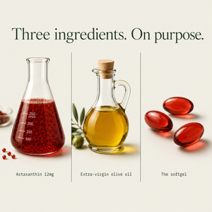 Three ingredients on purpose: astaxanthin 12mg, extra-virgin olive oil, the softgel