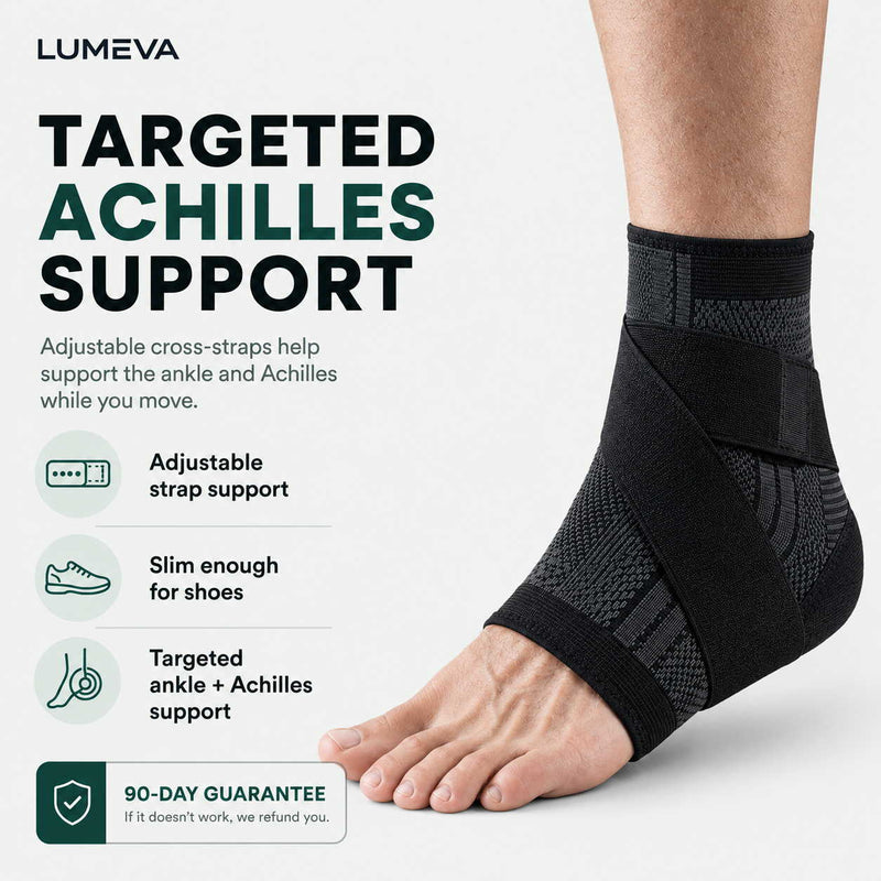 Targeted Achilles support. Adjustable cross-straps help support the ankle and Achilles while you move: adjustable strap support, slim enough for shoes, and targeted ankle and Achilles support. Carries a 90-day guarantee — if it doesn't work, we refund you.