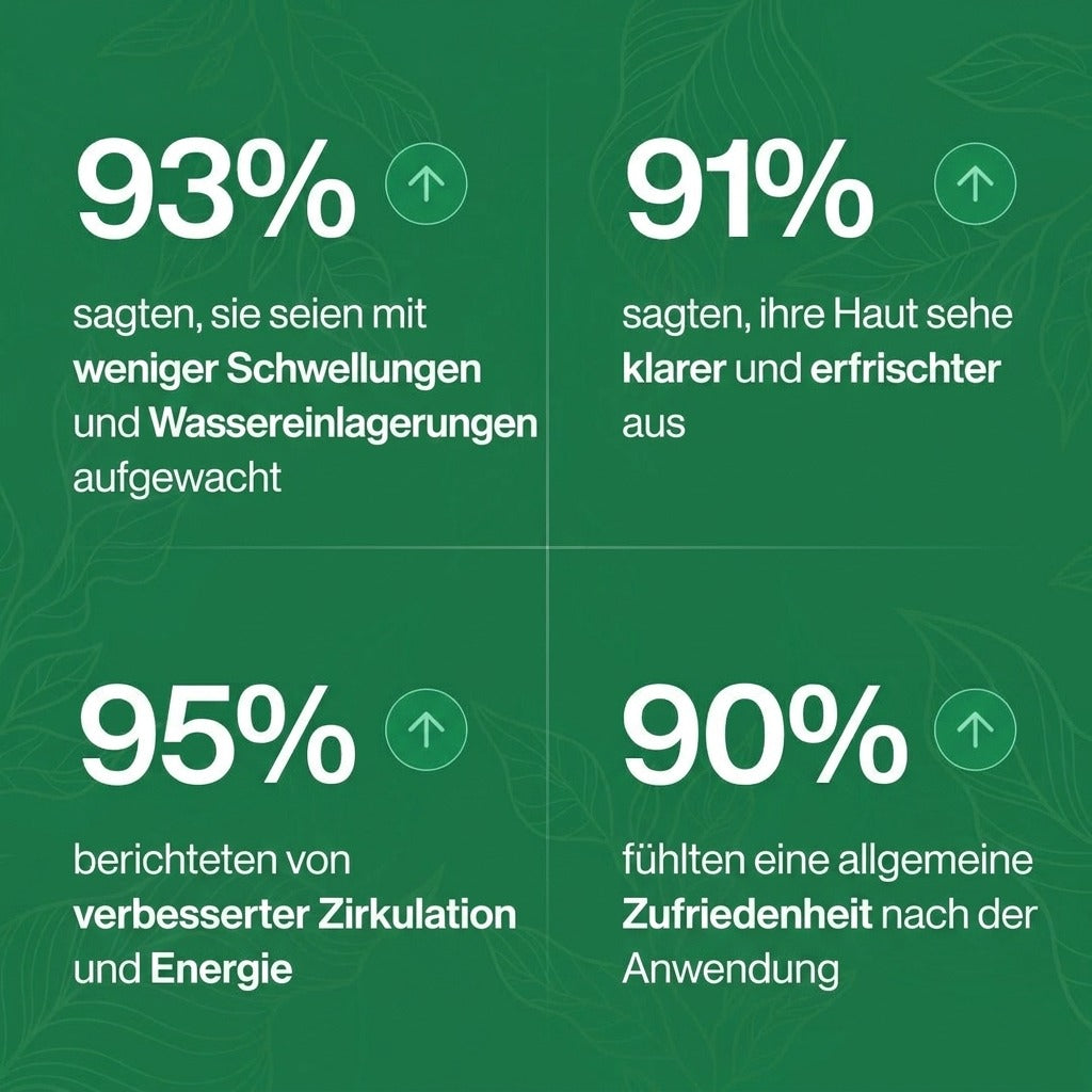Illustration des Lymphsystems im Oberkörper