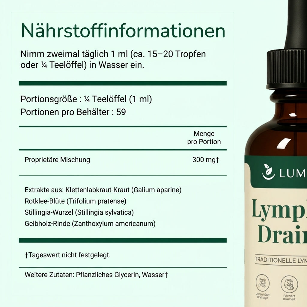 Lumeva Lymphdrainage-Tropfen – der natürliche Weg zurück ins Gleichgewicht